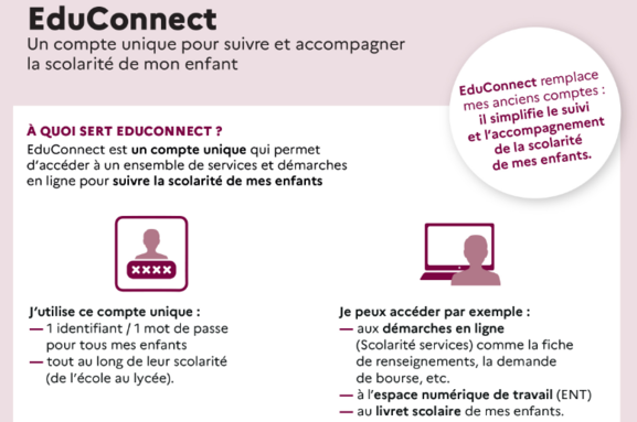 educonnect